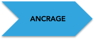 Ancrage_bleu
