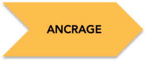Ancrage_jaune