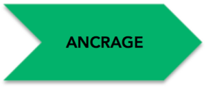 Ancrage_vert