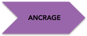 Ancrage_violet